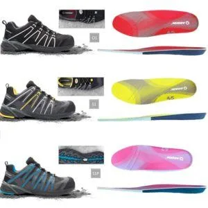 Ardon Digger Buty Półbuty Ochronne Robocze 3 Wersje Modelu Do Wyboru